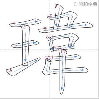 瑋意思|瑋 的字義、部首、筆畫、相關詞